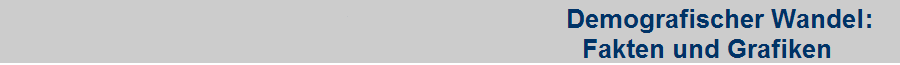   Demografischer Wandel:   
Fakten und Grafiken         